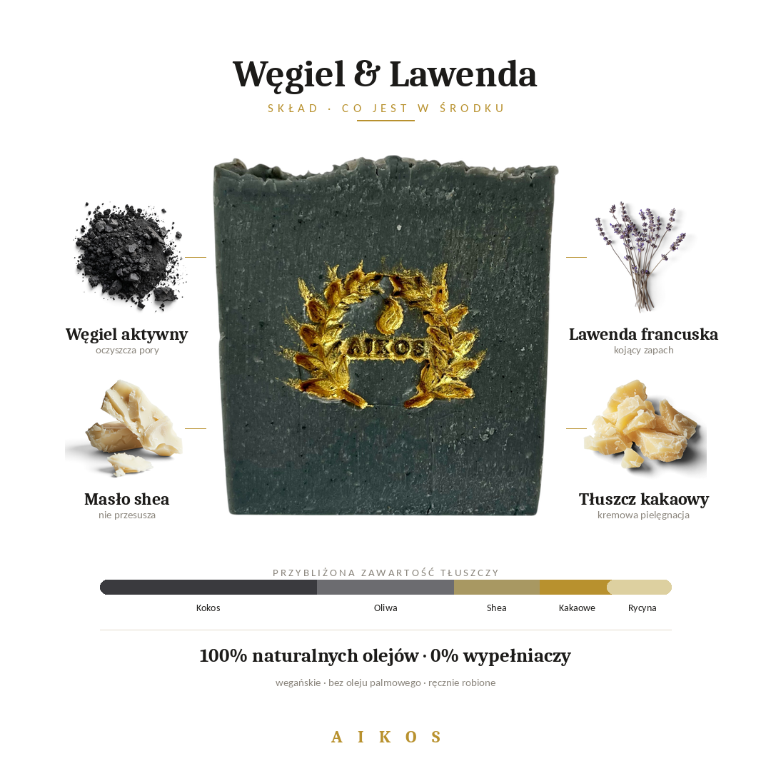 Mydło naturalne Węgiel Aktywny & Lawenda – cold process, 100 g