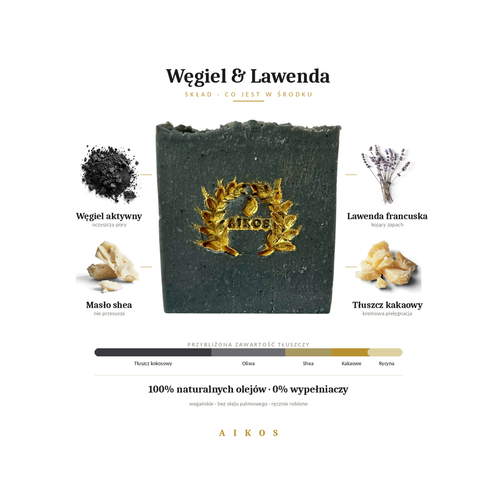 Mydło naturalne Węgiel Aktywny & Lawenda – cold process, 100 g