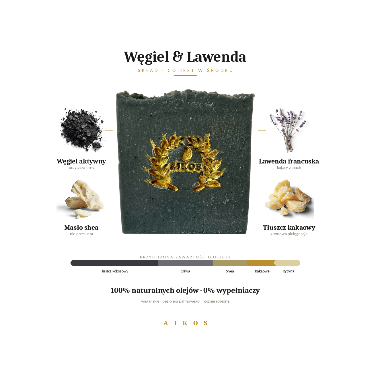 Mydło naturalne Węgiel Aktywny & Lawenda – cold process, 100 g